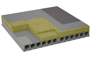 considerations of Ravenstonedale flat roofing insulation